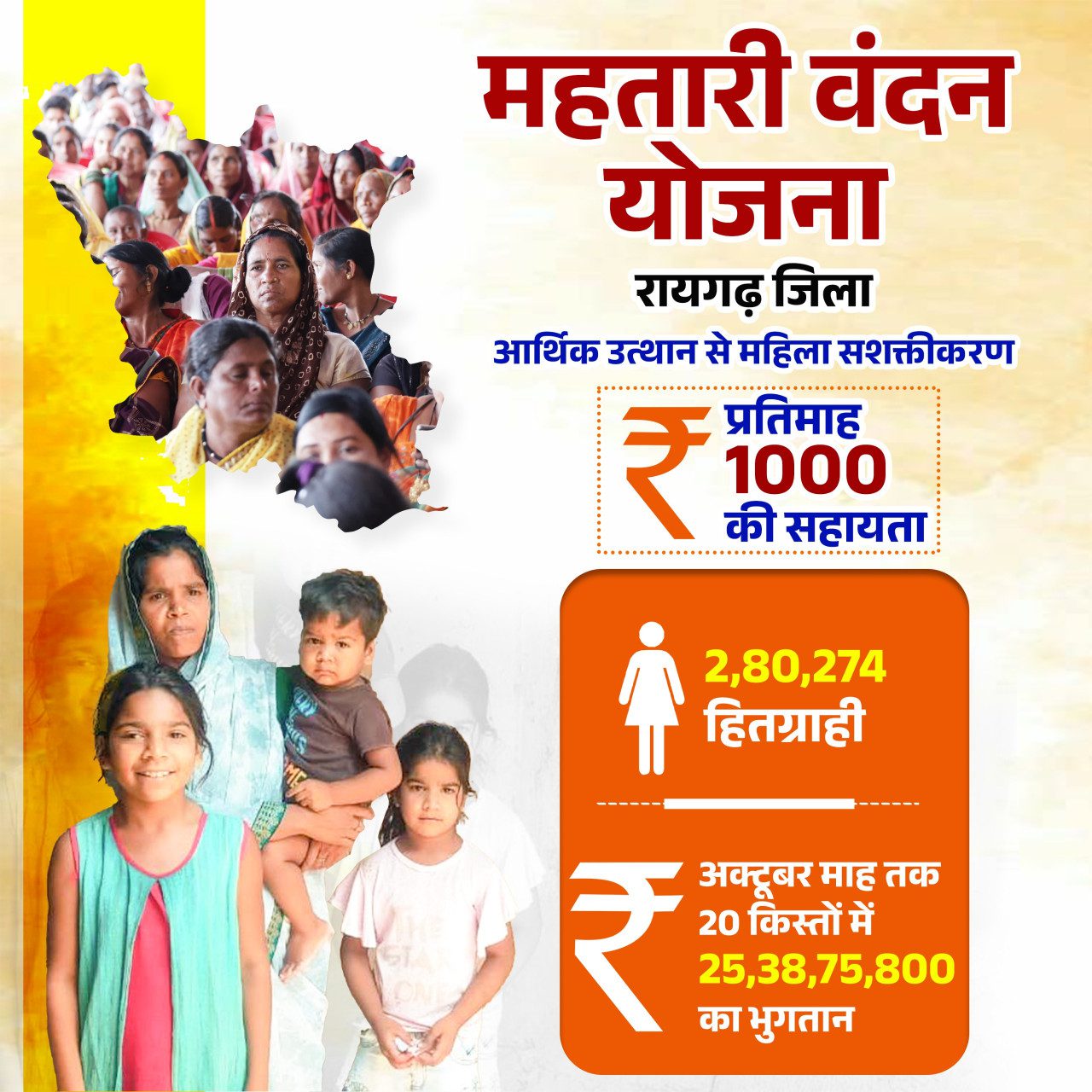 हर महीने एक हजार रुपए बन रहा आत्मनिर्भरता का आधार