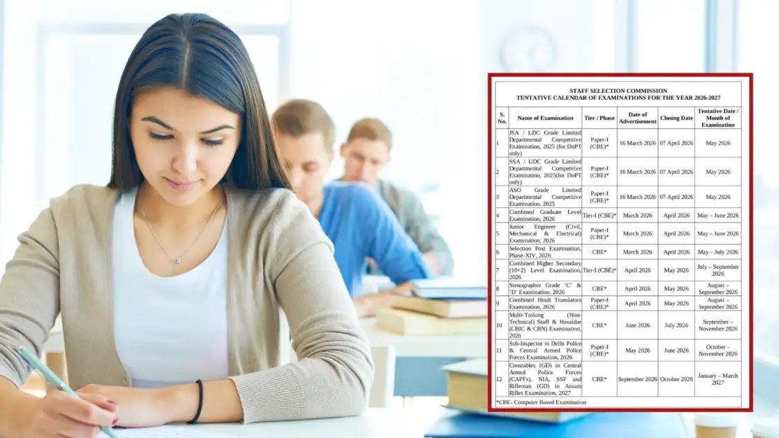 SSC Calendar 2026: इस साल की 12 बड़ी भर्तियों का नोटिफिकेशन कब आएगा? पूरा एसएससी कैलेंडर जारी….